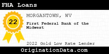 First Federal Bank of the Midwest FHA Loans gold