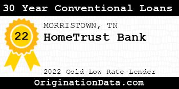 HomeTrust Bank 30 Year Conventional Loans gold