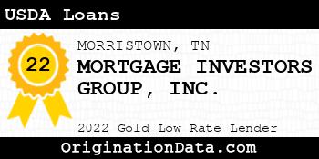 MORTGAGE INVESTORS GROUP USDA Loans gold