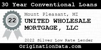 UNITED WHOLESALE MORTGAGE 30 Year Conventional Loans silver