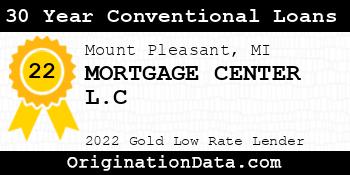 MORTGAGE CENTER L.C 30 Year Conventional Loans gold