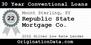 Republic State Mortgage Co. 30 Year Conventional Loans silver