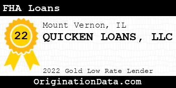 QUICKEN LOANS FHA Loans gold