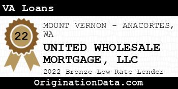 UNITED WHOLESALE MORTGAGE VA Loans bronze