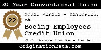 Boeing Employees Credit Union 30 Year Conventional Loans bronze