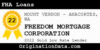 FREEDOM MORTGAGE CORPORATION FHA Loans gold