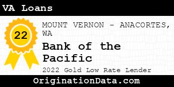 Bank of the Pacific VA Loans gold