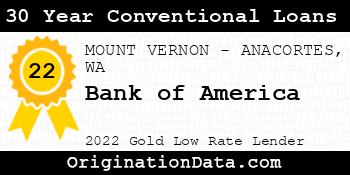 Bank of America 30 Year Conventional Loans gold