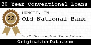 Old National Bank 30 Year Conventional Loans bronze