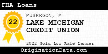 LAKE MICHIGAN CREDIT UNION FHA Loans gold
