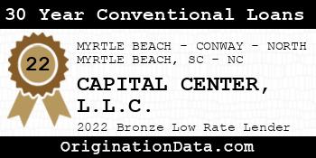 CAPITAL CENTER 30 Year Conventional Loans bronze