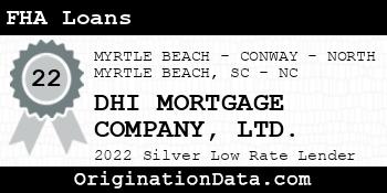 DHI MORTGAGE COMPANY LTD. FHA Loans silver