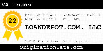 LOANDEPOT.COM VA Loans gold