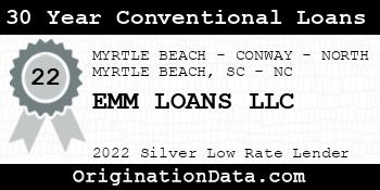 EMM LOANS 30 Year Conventional Loans silver