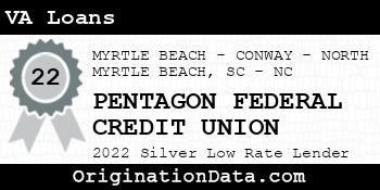 PENTAGON FEDERAL CREDIT UNION VA Loans silver