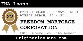 FREEDOM MORTGAGE CORPORATION FHA Loans bronze