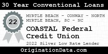 COASTAL Federal Credit Union 30 Year Conventional Loans silver