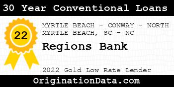 Regions Bank 30 Year Conventional Loans gold