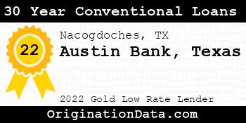 Austin Bank Texas 30 Year Conventional Loans gold