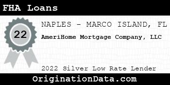 AmeriHome Mortgage Company FHA Loans silver