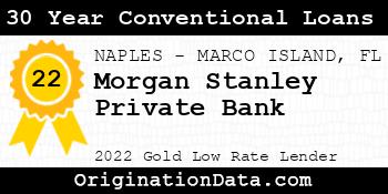 Morgan Stanley Private Bank 30 Year Conventional Loans gold