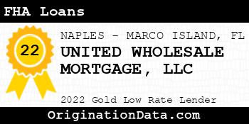UNITED WHOLESALE MORTGAGE FHA Loans gold