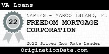 FREEDOM MORTGAGE CORPORATION VA Loans silver