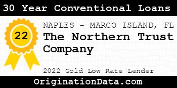 The Northern Trust Company 30 Year Conventional Loans gold