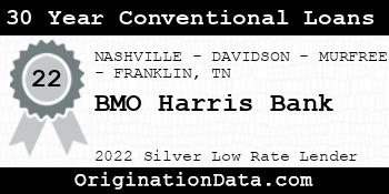 BMO Harris Bank 30 Year Conventional Loans silver