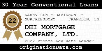 DHI MORTGAGE COMPANY LTD. 30 Year Conventional Loans bronze