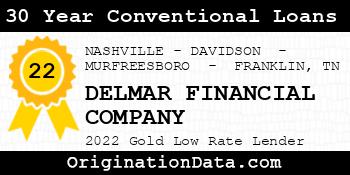 DELMAR FINANCIAL COMPANY 30 Year Conventional Loans gold