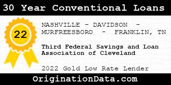 Third Federal Savings and Loan Association of Cleveland 30 Year Conventional Loans gold