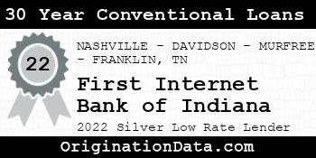 First Internet Bank of Indiana 30 Year Conventional Loans silver