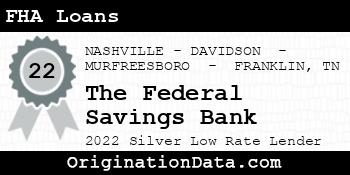 The Federal Savings Bank FHA Loans silver