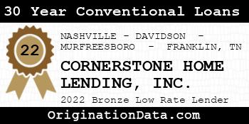 CORNERSTONE HOME LENDING 30 Year Conventional Loans bronze