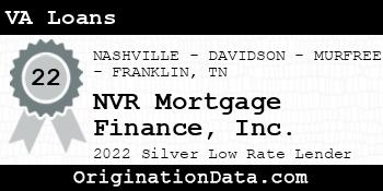 NVR Mortgage Finance VA Loans silver