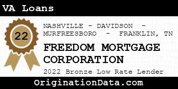 FREEDOM MORTGAGE CORPORATION VA Loans bronze