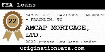 AMCAP MORTGAGE LTD. FHA Loans bronze