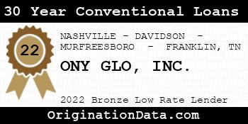 ONY GLO 30 Year Conventional Loans bronze