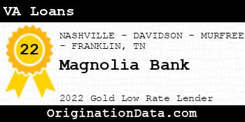 Magnolia Bank VA Loans gold