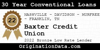 Baxter Credit Union 30 Year Conventional Loans bronze