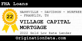 VILLAGE CAPITAL MORTGAGE FHA Loans gold