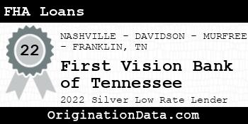 First Vision Bank of Tennessee FHA Loans silver