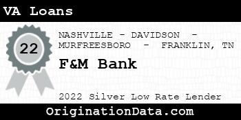 F&M Bank VA Loans silver