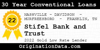 Stifel Bank and Trust 30 Year Conventional Loans gold
