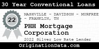 PHH Mortgage Corporation 30 Year Conventional Loans silver