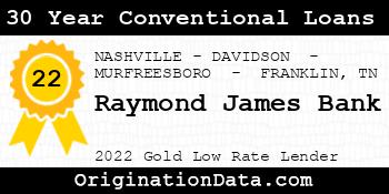 Raymond James Bank 30 Year Conventional Loans gold