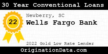 Wells Fargo Bank 30 Year Conventional Loans gold