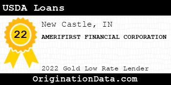 AMERIFIRST FINANCIAL CORPORATION USDA Loans gold