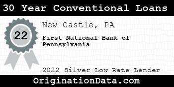 First National Bank of Pennsylvania 30 Year Conventional Loans silver